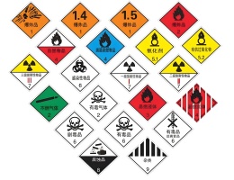 危險化學(xué)品危險特性分類鑒別、危險公示標(biāo)簽